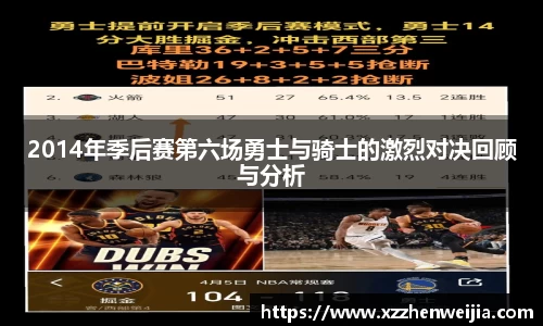 2014年季后赛第六场勇士与骑士的激烈对决回顾与分析