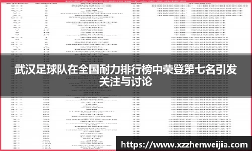 武汉足球队在全国耐力排行榜中荣登第七名引发关注与讨论