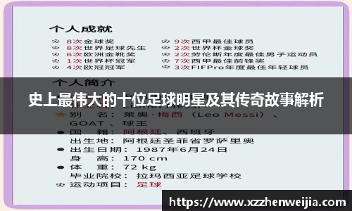 史上最伟大的十位足球明星及其传奇故事解析