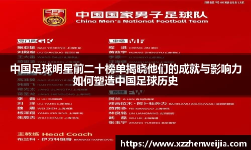 中国足球明星前二十榜单揭晓他们的成就与影响力如何塑造中国足球历史